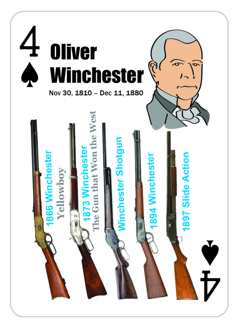 Oliver Winchester gun inventor card