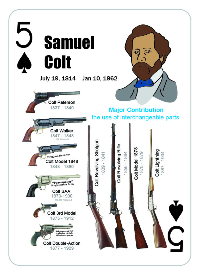 Samuel Colt gun inventor card