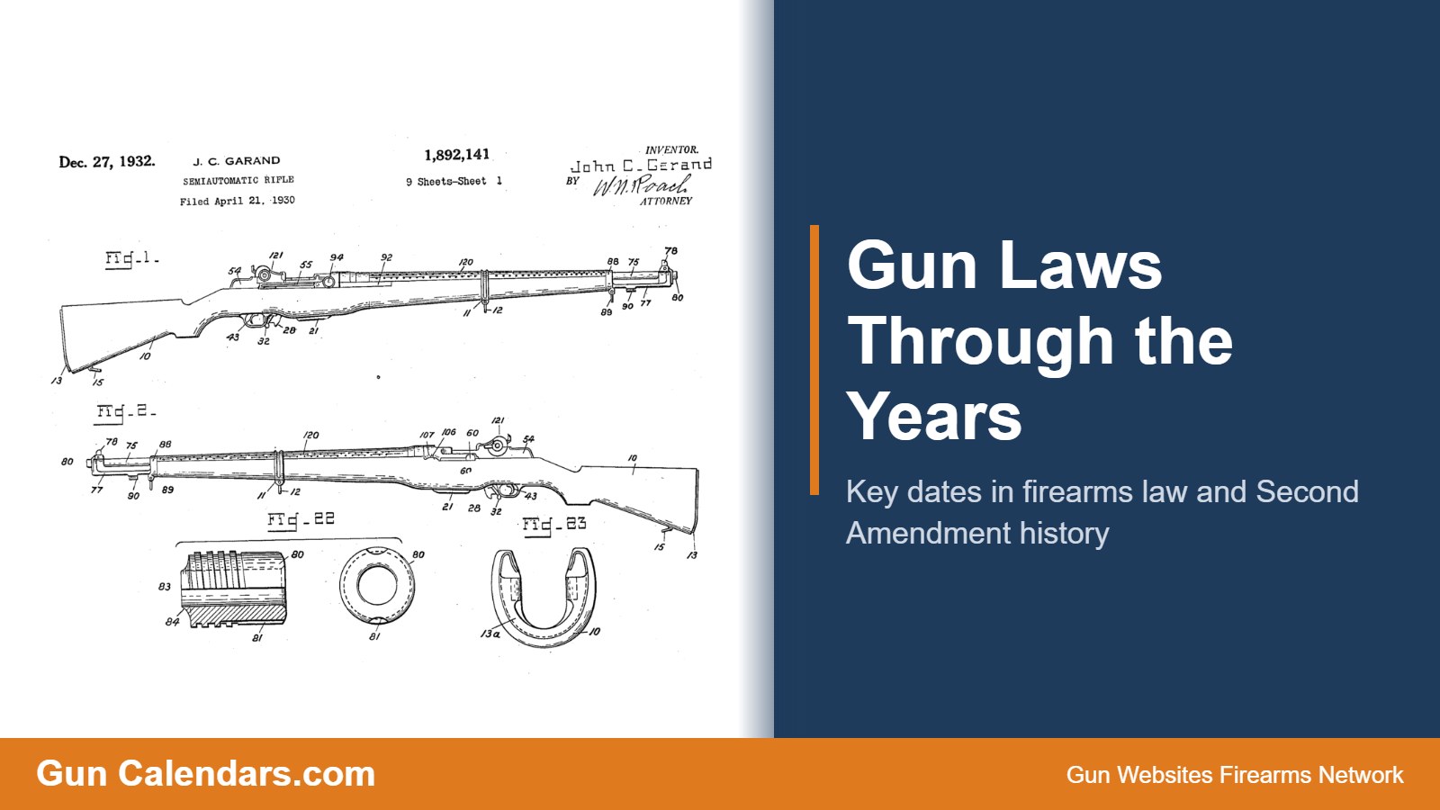 M1 Garand patent drawing, Gun Laws Through the Years on Gun Calendars.com